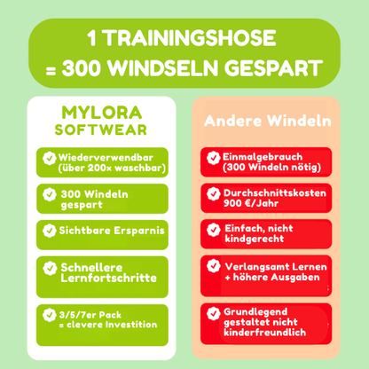 Mylora Feel & Learn Trainerhose﻿