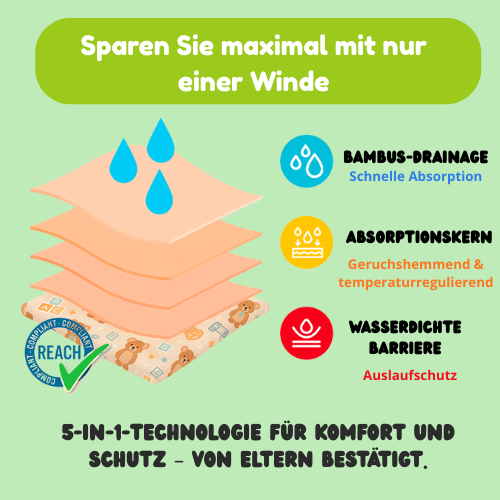 Mylora Feel & Learn Trainerhose﻿